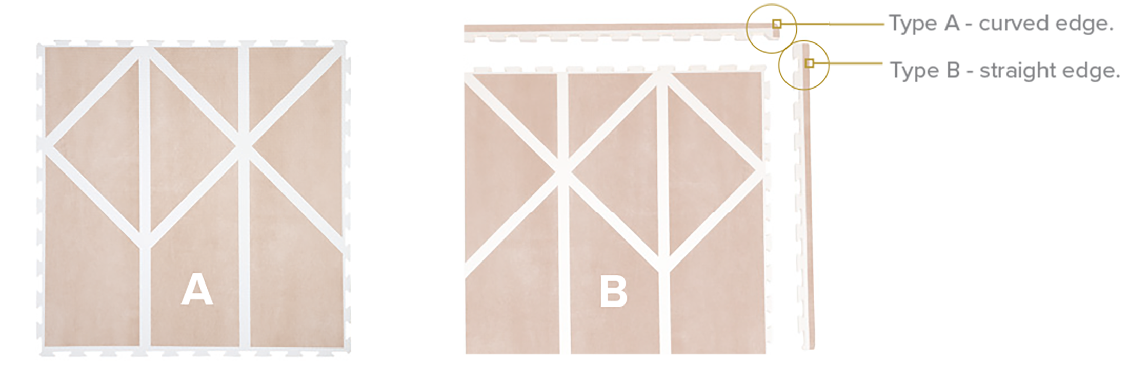 Toddlekind Nordic Playmat assembly guide